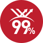 99% 열차단