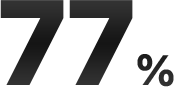 77